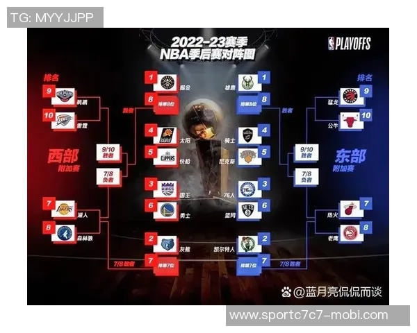 西部季后赛争夺战勇士与太阳胜率对比分析 西部季后赛争夺战勇士与太阳胜率对比分析
